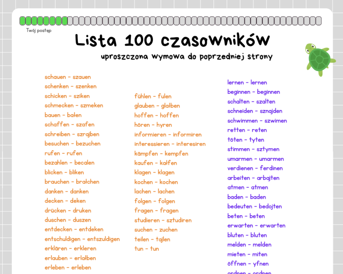 Słownictwo niemiecki A1