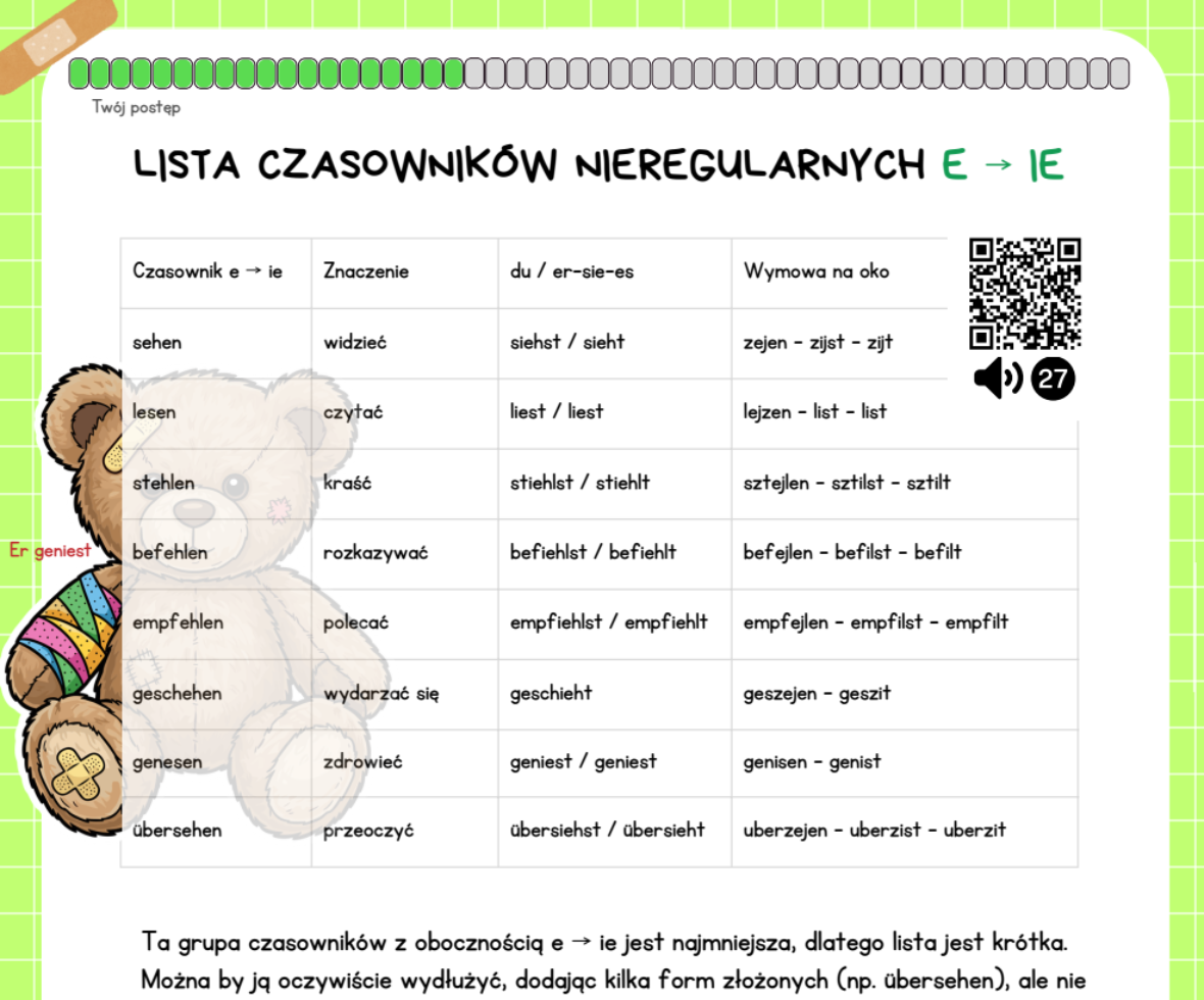 Niemiecki A2 Gramatyka