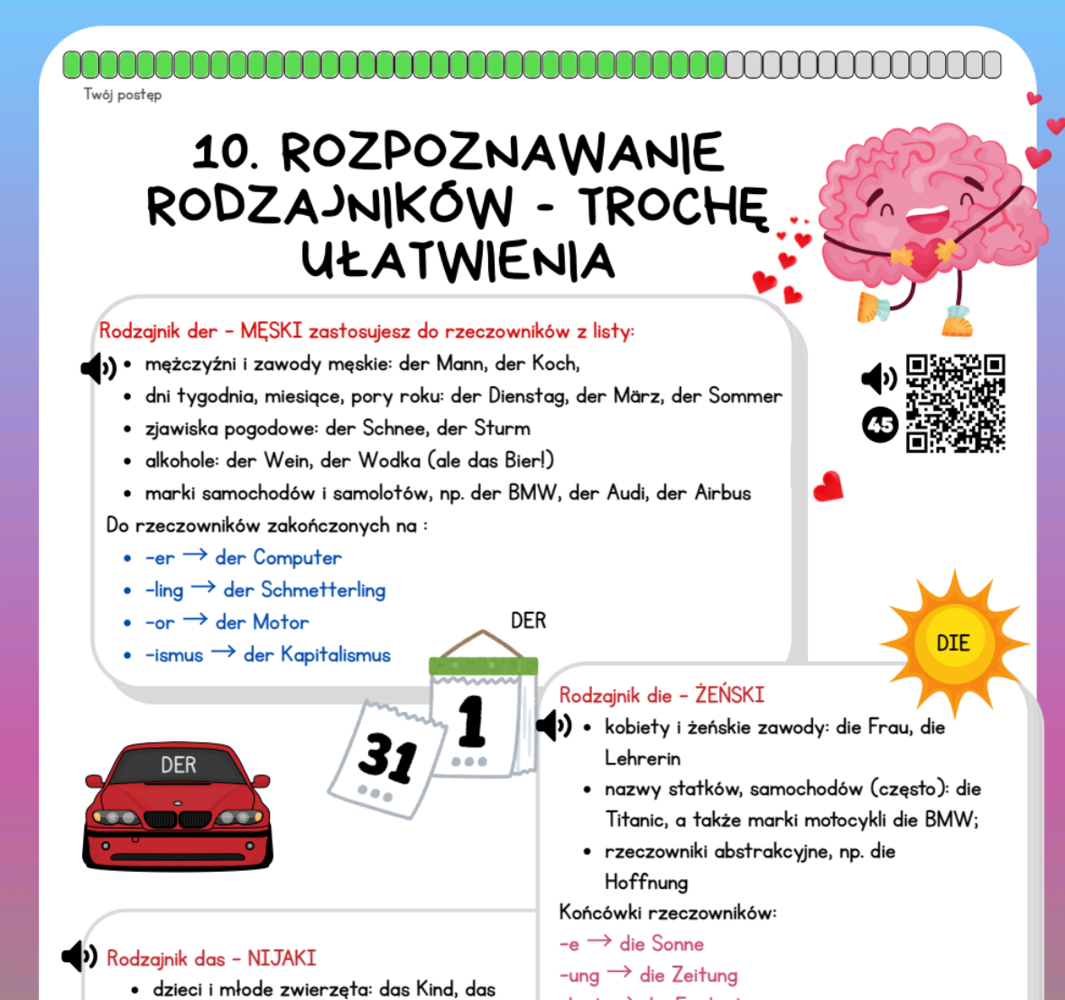 Niemiecki A2 Gramatyka